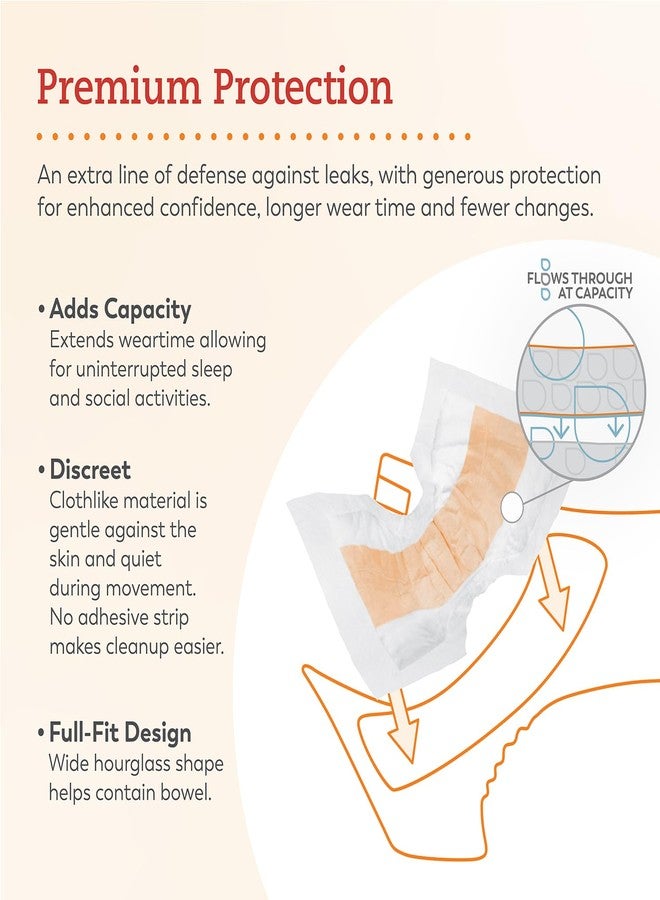 Tranquility TopLiner® Disposable Absorbent Booster Contour Pads for Bowel Incontinence - Contour (21.5" x 13.5") - 60 ct - Image 3